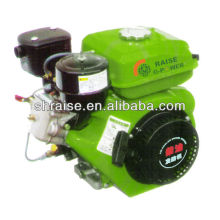 small New Diesel Engine RZ170FA/FAE